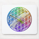 Recherche de chakras tapis souris Zen