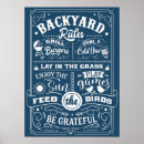 Recherche de griller posters Typographie