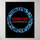 Recherche de insuline posters T1d
