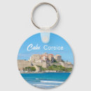 Recherche de la corse porteclés France