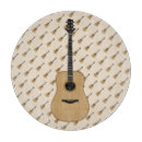 Recherche de guitare planches à découper Guitariste