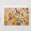 Recherche de dragon chinois invitations Asiatique