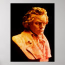Recherche de de beethoven art Symphonie