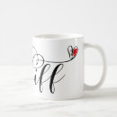 Recherche de cardiff tasses Souillé