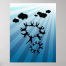 Recherche de skydive posters Ciel