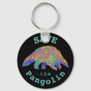 Recherche de menacé porteclés Pour tous