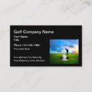 Recherche de terrain de golf cartes visite Club
