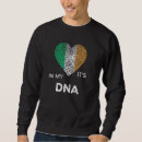 Recherche de nationalités vêtements Dna