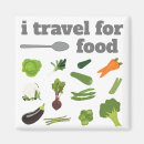 Recherche de nourriture magnets Foodie