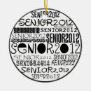 Recherche de 2012 ornements Noir