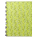 Recherche de avocat carnets Vert
