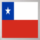 Recherche de chilien posters Drapeau