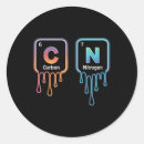Recherche de numéro six autocollants Tendance