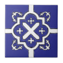 Recherche de style espagnol carreaux Bleu