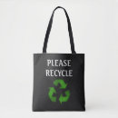 Recherche de recycle sacs Déchets