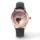 Recherche de ballon montres Voyage