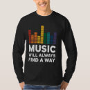 Recherche de égaliseur tshirts Graphique