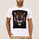 Recherche de tête tigre tshirts Faune