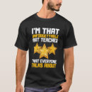 Recherche de inoubliable tshirts Ce