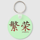 Recherche de prospérité porteclés Symbole