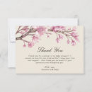 Recherche de fleurs de cerisier vœux cartes Fille