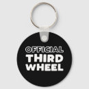 Recherche de roue porteclés Noir