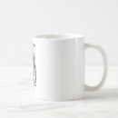 Recherche de mole tasses Science