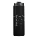 Recherche de amant de maths tasses Mathématiques