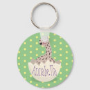 Recherche de ostrich porteclés Funny