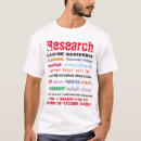 Recherche de sids tshirts Blessure