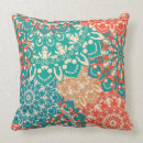 Recherche de motif mandala coussins Pour eux
