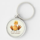 Recherche de smile porteclés Yellow