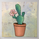 Recherche de blume posters Blüte