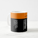 Recherche de chargement de caféine tasses Batterie