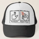 Recherche de lards casquettes J'aime le lard