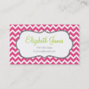Recherche de chevron rose cartes visite Professionnel