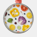 Recherche de fruits et légumes ornements Jardin