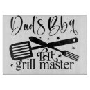 Recherche de grille planches à découper Cuisine