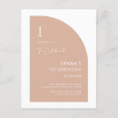 Recherche de de anniversaire 1 an cartes postales Rose