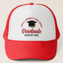 Recherche de grand chapeaux Chapeau de camionneur