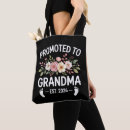 Recherche de grossesse sacs Maternité
