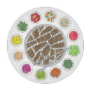 Recherche de barbecue planches à découper Cuisine