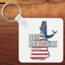 Recherche de new porteclés Usa