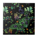 Recherche de paon carreaux Coloré