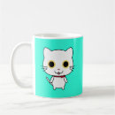 Recherche de chats anthropomorphes tasses Chaton