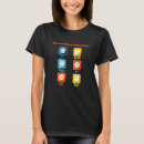 Recherche de non verbal tshirts Communication
