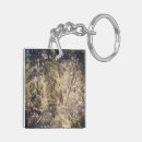 Recherche de angle porteclés Photographie