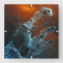 Recherche de créations horloges Nébuleuse d'aigle