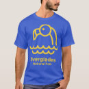 Recherche de barf tshirts Bassiste