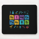 Recherche de professeur sciences tapis souris Chimie